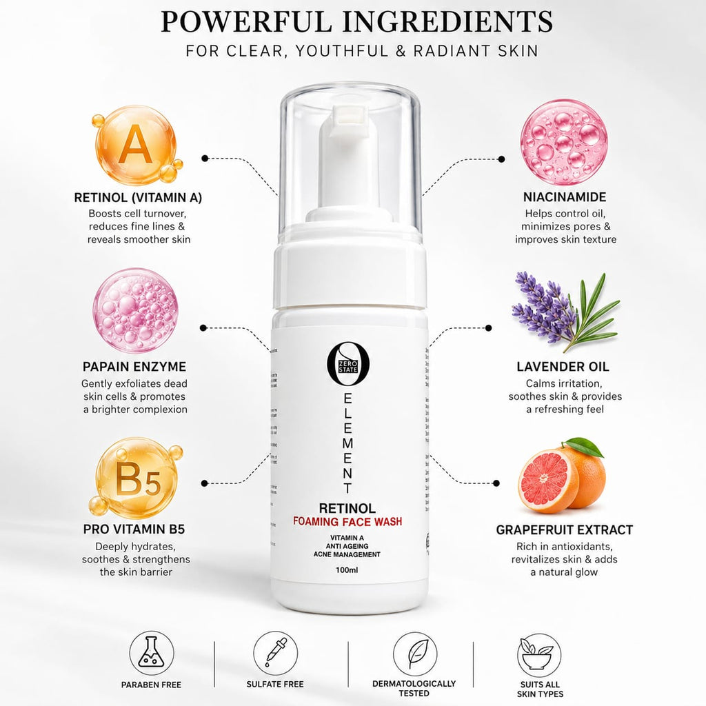 Retinol Pro-Active Cleanser