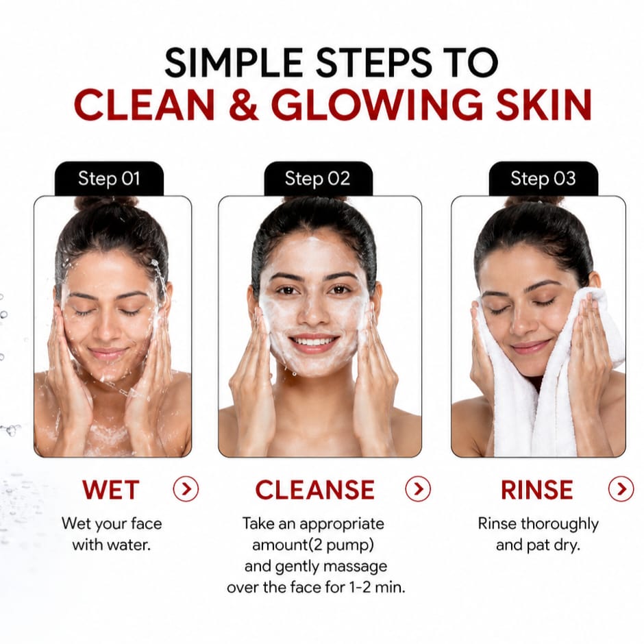 Retinol Pro-Active Cleanser
