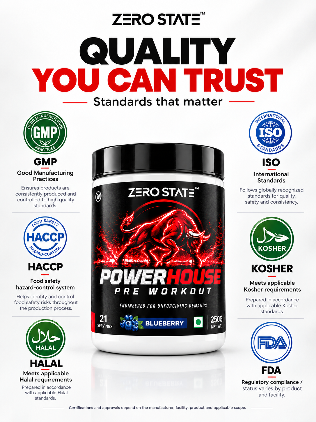 ZERO STATE™ POWERHOUSE 300 Pre Workout